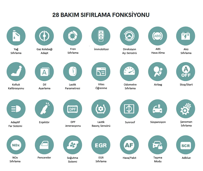 yapabildiklerimiz_kusadasi_otobeyin